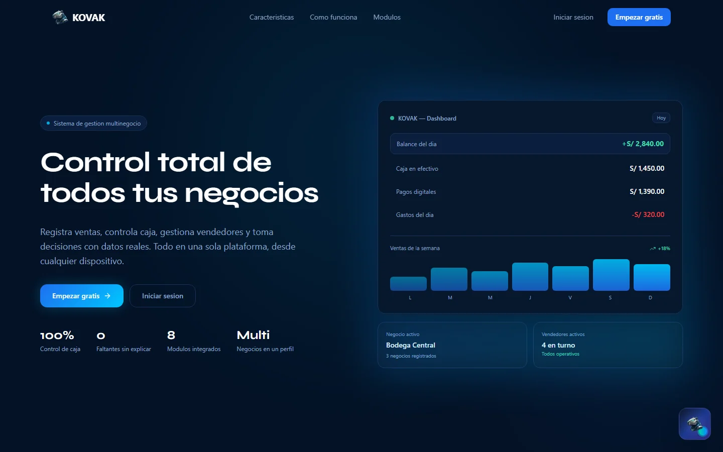 Contenido de la aplicación